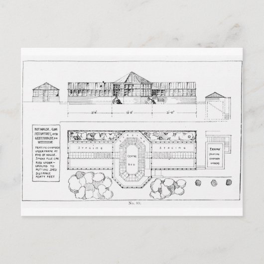 Carte Postale Heating system for a Hothouse, Conservatory and Gr (Devant)