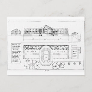 Carte Postale Heating system for a Hothouse, Conservatory and Gr