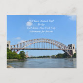 Carte Postale Hell Gate Rail Bridge New York (Devant)
