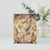 Carte Postale Hémisphères Celestial, 1790 (Debout devant)