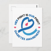 Carte Postale Her Fight Is Our Fight – Diabetes Awareness (Devant / Derrière)