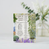 Carte Postale Herbe de Provence Mélange d'épices Recette Françai (Debout devant)