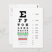 Carte Postale Herman Snellen Eye Chart pour estimer l'acuité vis (Devant / Derrière)