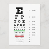 Carte Postale Herman Snellen Eye Chart pour estimer l'acuité vis (Devant)