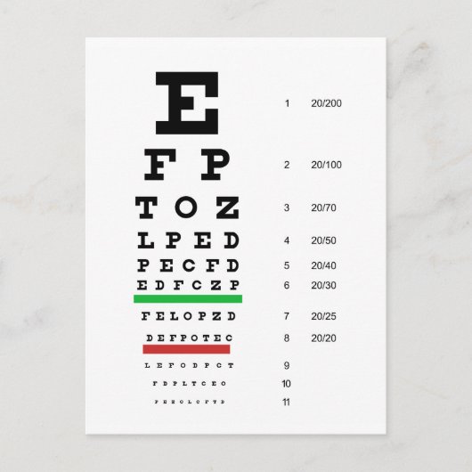 Carte Postale Herman Snellen Eye Chart pour estimer l'acuité vis (Devant)