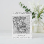 Carte Postale Heure du navire de Columbus (Debout devant)