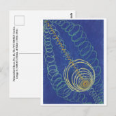 Carte postale Hilma af Klint (Devant / Derrière)