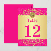 Carte postale Hindu Ganesh Pink, Gold Table Numéro (Devant / Derrière)