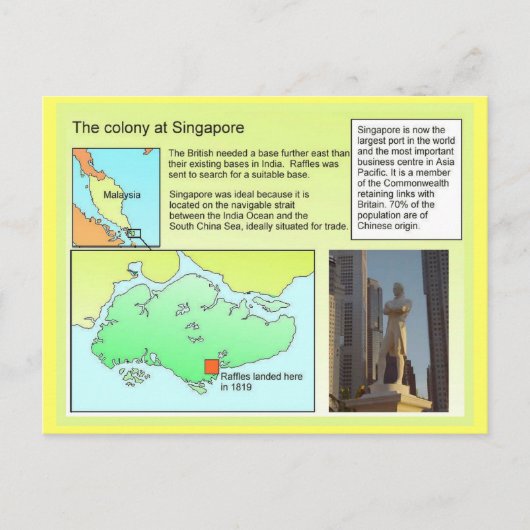 Carte Postale Histoire, Colonie à Singapour (Devant)
