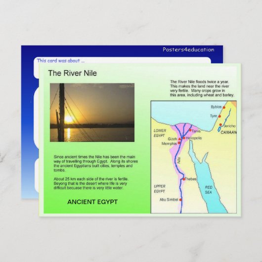 Carte Postale Histoire, Egypte ancienne, Nil du fleuve (Devant / Derrière)