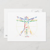 Carte Postale Homme d'anatomie DaVinci dans les couleurs de Chak (Devant / Derrière)