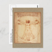 Carte Postale Homme vitruvien par Leonardo da Vinci (Devant / Derrière)