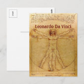 Carte Postale Homme Vitruvien Par Leonardo Da Vinci (Devant / Derrière)
