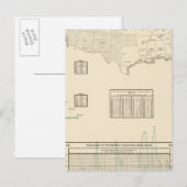 Carte Postale Hop (Devant / Derrière)