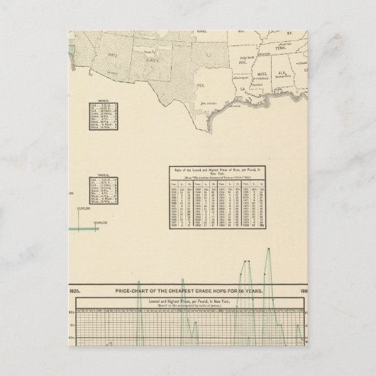 Carte Postale Hop (Devant)