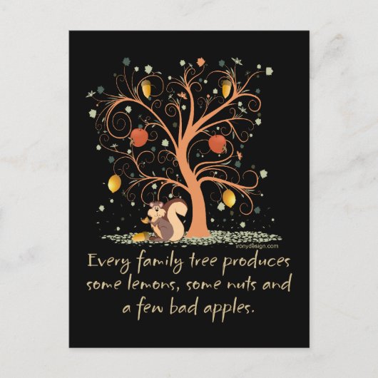 Carte Postale Humour de l'arbre généalogique (Devant)