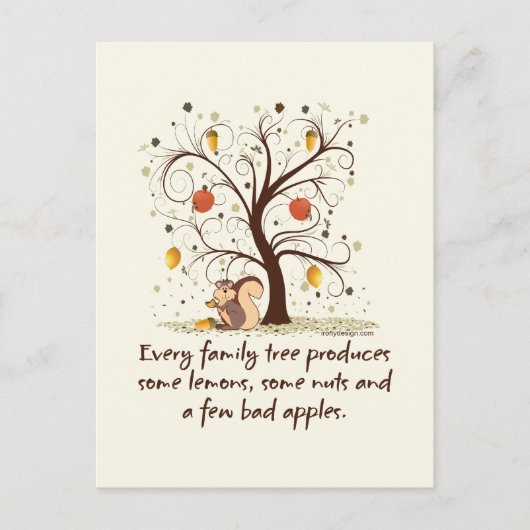 Carte Postale Humour de l'arbre généalogique (Devant)