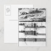 Carte Postale Hydraulique, canal et serrures (Devant / Derrière)