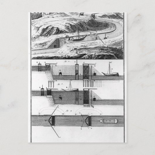 Carte Postale Hydraulique, canal et serrures (Devant)