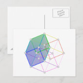 Carte Postale Hyper Cube 2 — Science cool en 4D ! (Devant / Derrière)