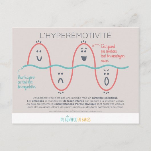 Carte Postale Hyperémotivité (Devant)