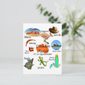 Carte Postale Icônes australiennes (Debout devant)