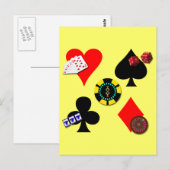 Carte Postale Icônes DE JEU (Devant / Derrière)