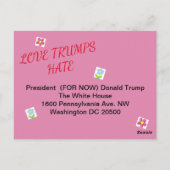 Carte postale Ides de Trump (Dos)