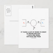 Carte Postale Il Faut Beaucoup De Travail Pour Exister (Thermody (Devant / Derrière)