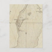 Carte Postale Îles Turques (Devant)