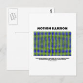 Carte Postale Illusion de mouvement (illusion optique) (Devant / Derrière)