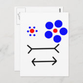 Carte Postale Illusion optique (Devant / Derrière)