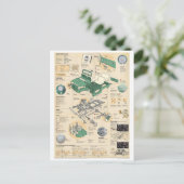 Carte postale Illustration classique (Debout devant)