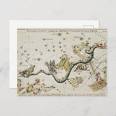 Carte Postale Illustration de constellation vintage (Devant / Derrière)