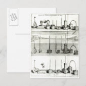 Carte Postale Illustration de 'Traite de la Pesanteur de (Devant / Derrière)