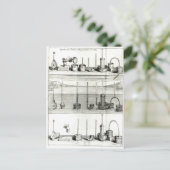 Carte Postale Illustration de 'Traite de la Pesanteur de (Debout devant)