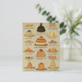 Carte Postale Illustration du snack de dessert vintage (Debout devant)