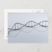 Carte Postale Image Conceptuelle De L'ADN 1 (Devant / Derrière)