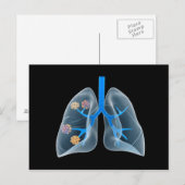 Carte Postale Image Conceptuelle Du Coeur Humain 4 (Devant / Derrière)