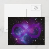 Carte Postale Image d'espace violet (Devant / Derrière)
