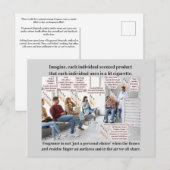 Carte Postale Imagine If Scented Products Were Lit Cigarettes (Devant / Derrière)