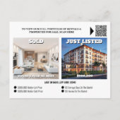 Carte Postale Immobilier annonce annonce annonce marketing (Dos)