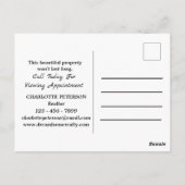 Carte Postale Immobilier Unique récemment listé (Dos)