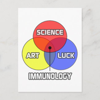 Carte Postale Immunologie .. Science Art Luck