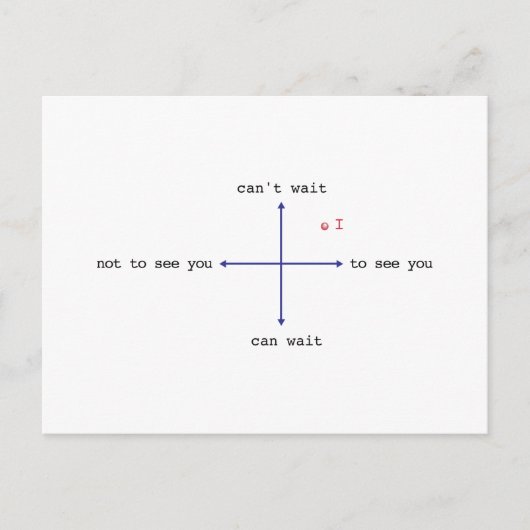 Carte Postale Impossible D'Attendre De Vous Voir (Devant)