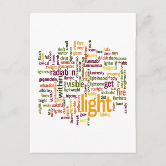Carte Postale Impression d'art de nuage de mots lumineux (Devant)
