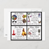 Carte Postale Incendie de l'air terrestre (Devant / Derrière)