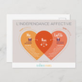 Carte Postale Indépendance (Devant / Derrière)