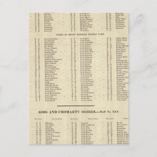 Carte Postale Index Îles occidentales, Ross, comtés de Cromarty (Devant)