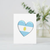 Carte Postale Indicateur cardiaque de l'Argentine (Debout devant)